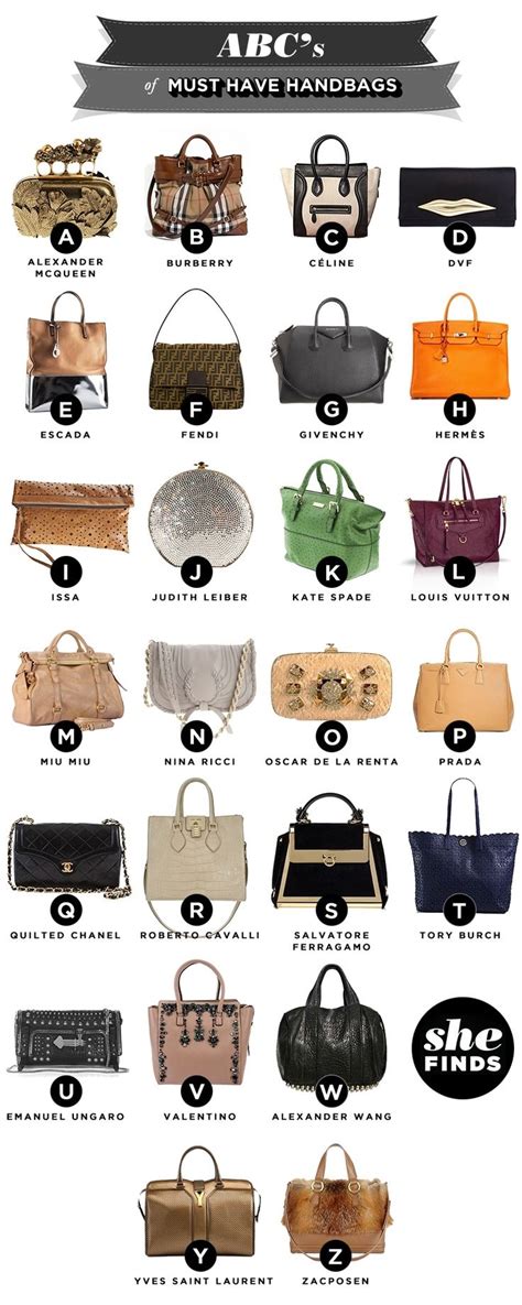 designer women's handbags|women's designer handbags brands list.